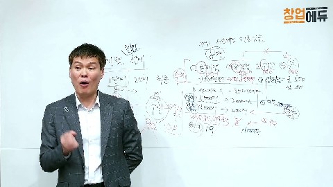 제품 차별화 전략 핵심