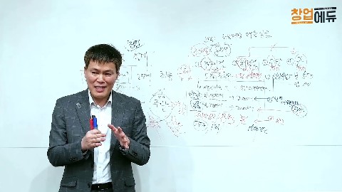 제품 차별화 전략 수립 시 이것만은 유의하라!