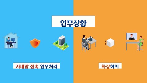 원격근무환경의 이해와 보안의 중요성