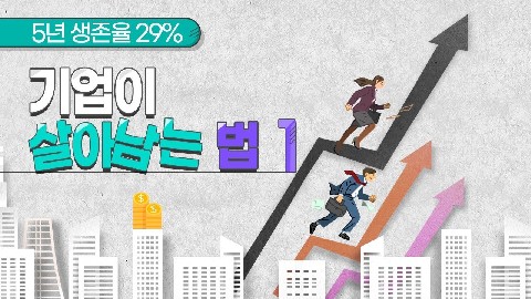 기업의 단계별 리스크와 법적 대응방안-1